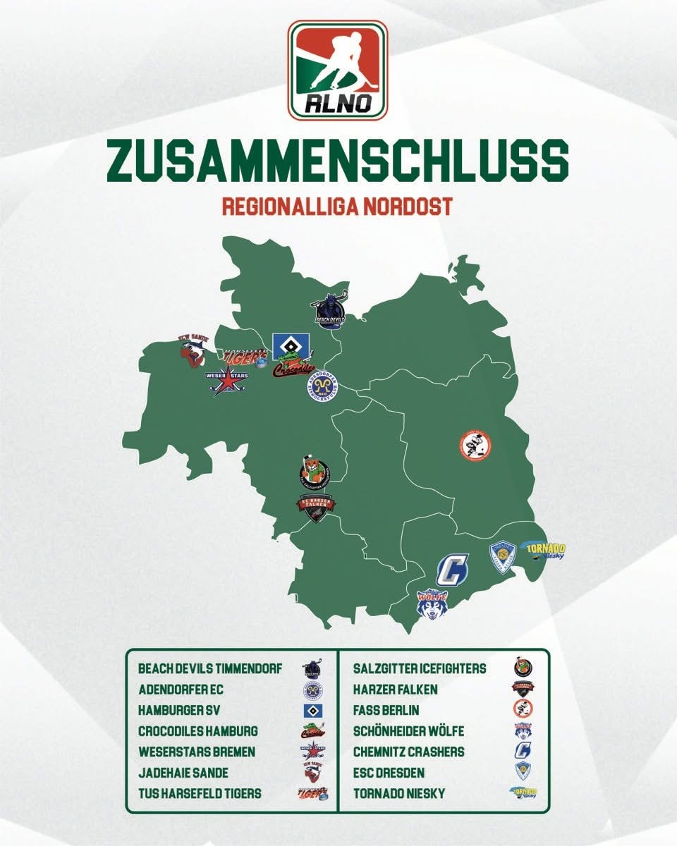 Gemeinsame Zukunft: Regionalliga Nord und Ost schließen sich zusammen!
